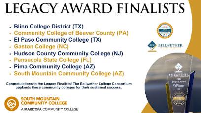BW Finalist