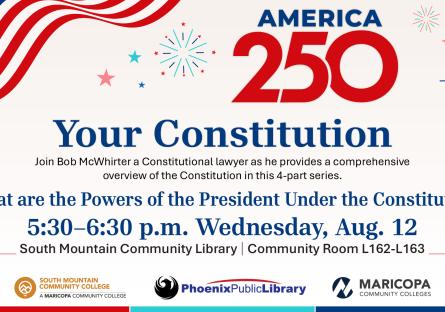 America 250: What are the Powers of the President Under the Constitution