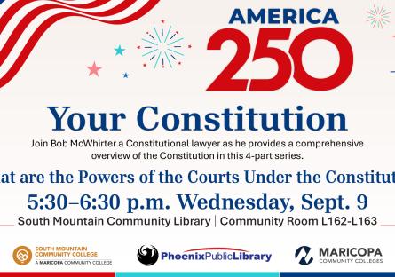 America 250: What are the Powers of the Courts Under the Constitution