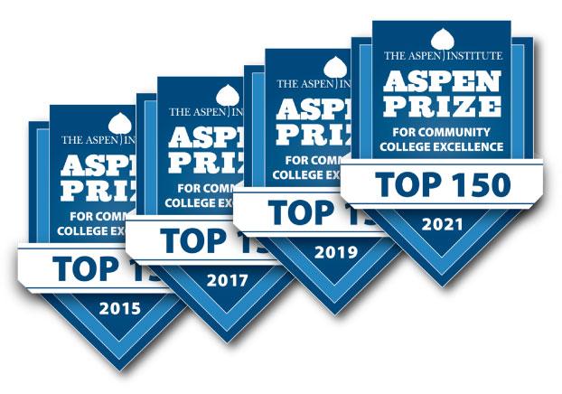 Aspen Prize Top 150