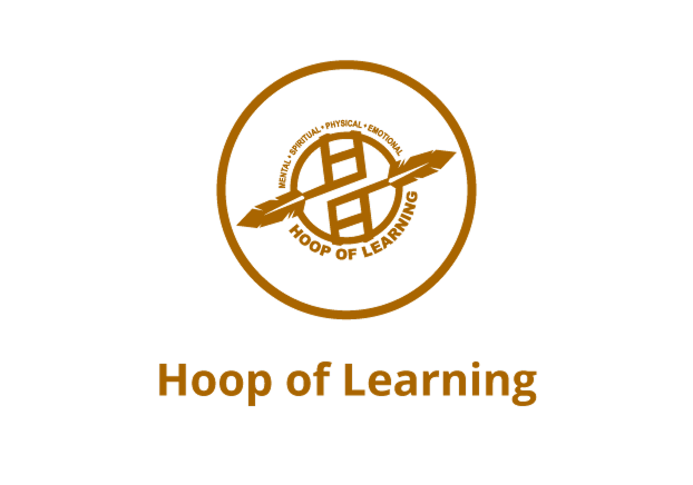 HOOP of Learning